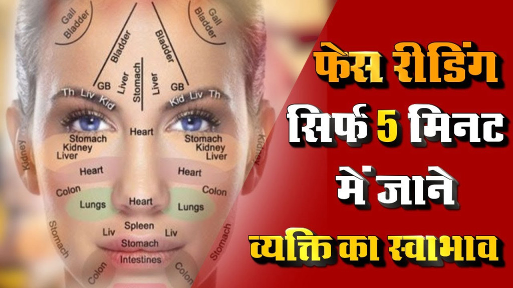 सामुद्रिक और शकुन शास्त्र में जानिए आपके शरीर के अंगो के फड़कने के राज 3 शकुन-शास्त्र क्या है ?