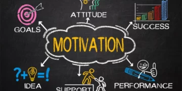 Introduction of Motivation