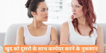 What is self-loathing in Hindi